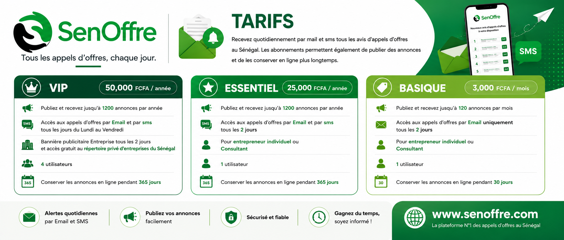 Publicité SenOffre